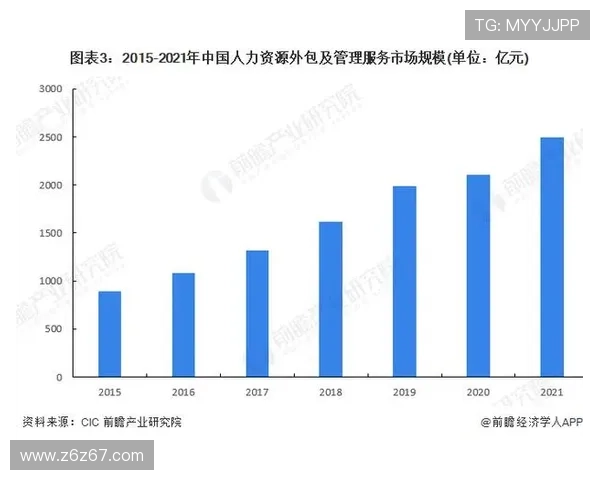 优博国际在国际市场中的战略布局与发展前景分析